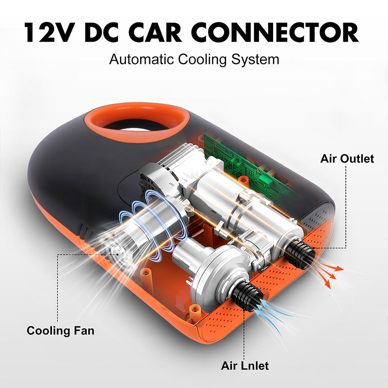 Inflator Pump