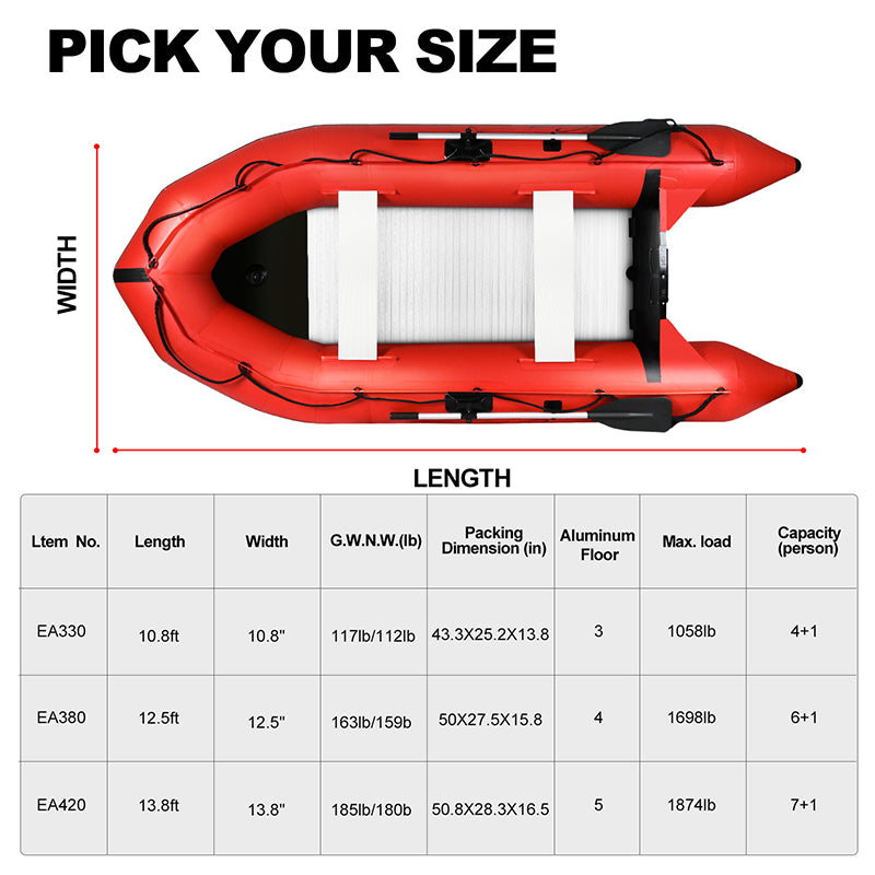 Inflatable Boat-ATR Series