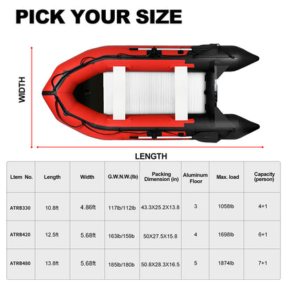 Inflatable Boat-ATRB Series