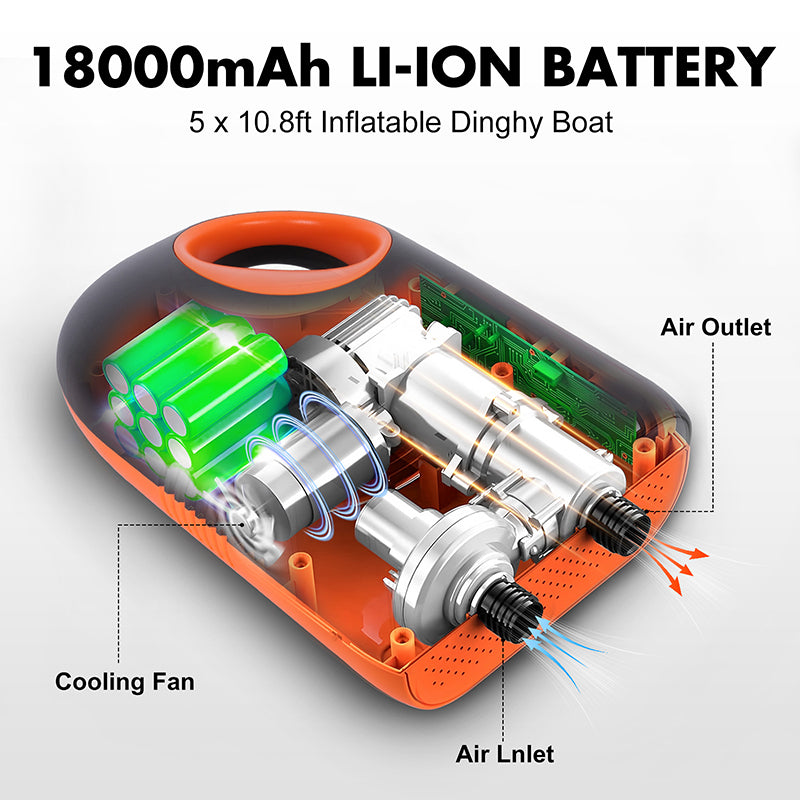 Li-ion Inflator Pump