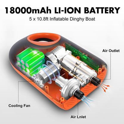 Li-ion Inflator Pump